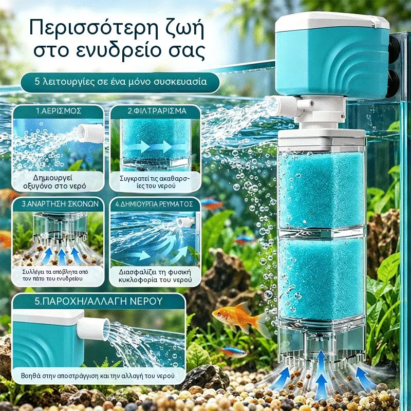 1 τεμάχιο 32 ευρώ 🐠💧 Εσωτερικό φίλτρο ενυδρείου 3 σε 1 | Αναρρόφηση αποβλήτων, αντλία νερού, οξυγόνωση και κυκλοφορία