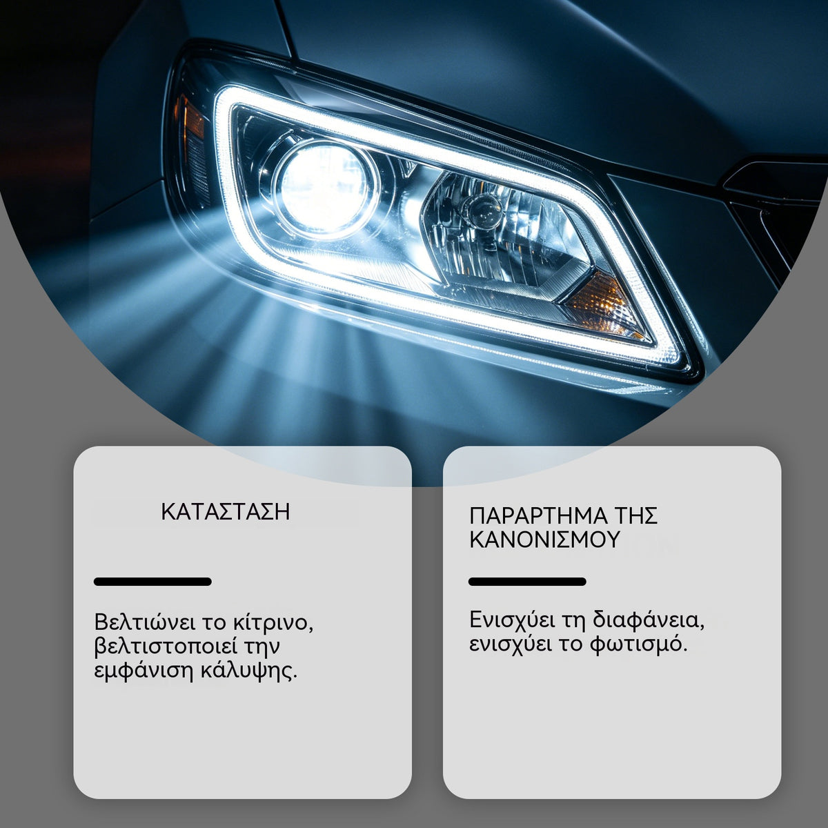 【2 σετ €29】Κιτ φροντίδας προβολέων: Καθημερινός καθαρισμός, λάμψη και αποκατάσταση των προβολέων του αυτοκινήτου.