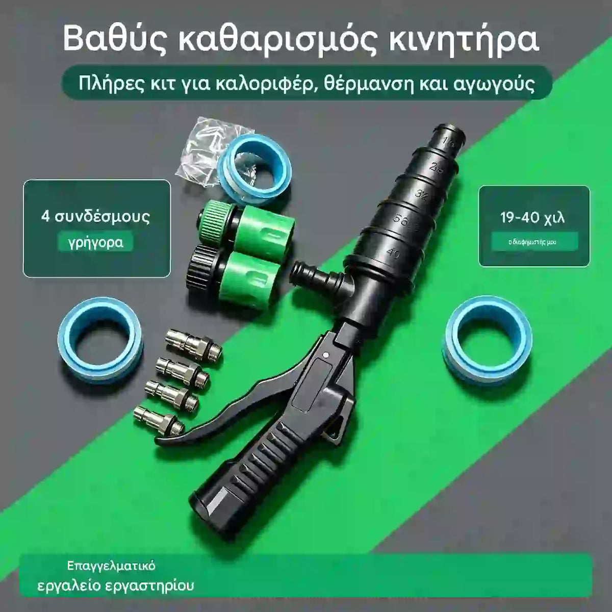 👍Εργαλείο καθαρισμού για καλοριφέρ, σώματα θέρμανσης, αεραγωγούς κινητήρα και σωληνώσεις συστήματος ψύξης αυτοκινήτου.