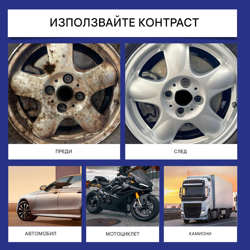 🔥【Купете 1, вземете 1 безплатно】Многофункционален препарат за премахване и преобразуване на ръжда от автомобилни метали. (2 артикула)