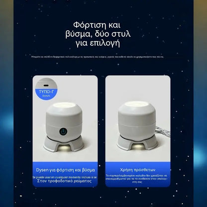 💖🌙2026 Δυναμικά περιστρεφόμενος λαμπτήρας προβολέα LED! ☁️🔥✨