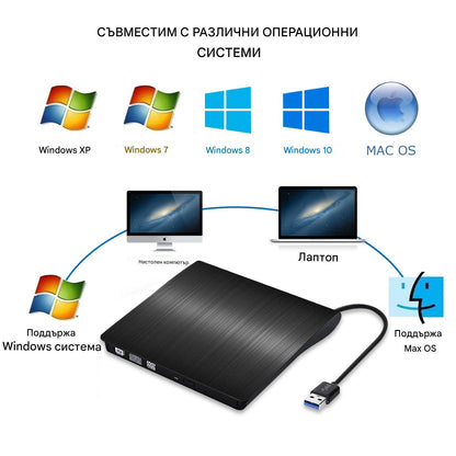 📢📢50% отстъпка! 💿💻 Външно CD/DVD устройство – Plug & Play, преносимо и съвместимо с Mac/Windows