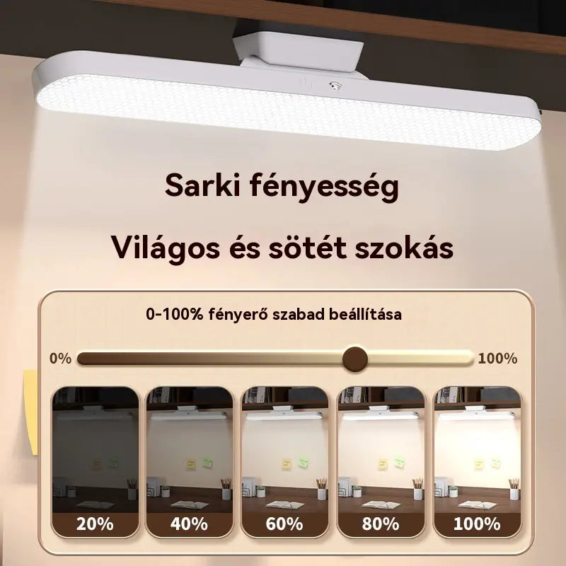 💡Mágneses falilámpa többfunkciós használatra – éjjeli lámpa, olvasólámpa és asztali lámpa egyben!
