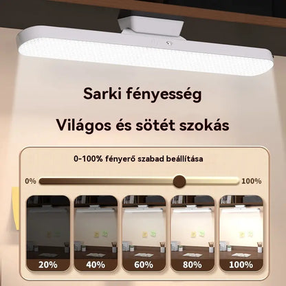 💡Mágneses falilámpa többfunkciós használatra – éjjeli lámpa, olvasólámpa és asztali lámpa egyben!