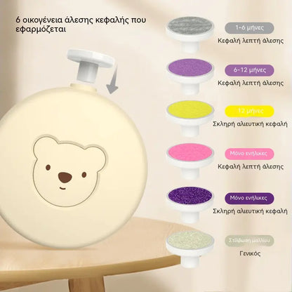 👶 Ηλεκτρική λίμα νυχιών για μωρά – Ασφαλές τρίψιμο, απαλό & ακριβές για παιδιά!