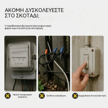 ☀️ Ηλιακό φωτιστικό τοίχου LED με υδρορροή | Διακόσμηση εξωτερικού χώρου