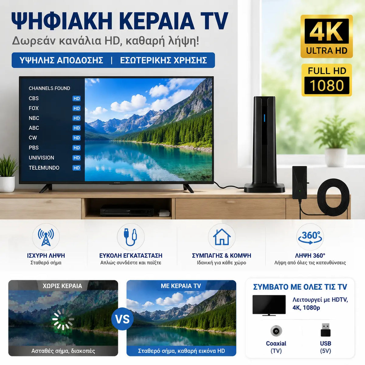 🔥Δέκτης ψηφιακής τηλεόρασης HD εσωτερικού χώρου🌐
