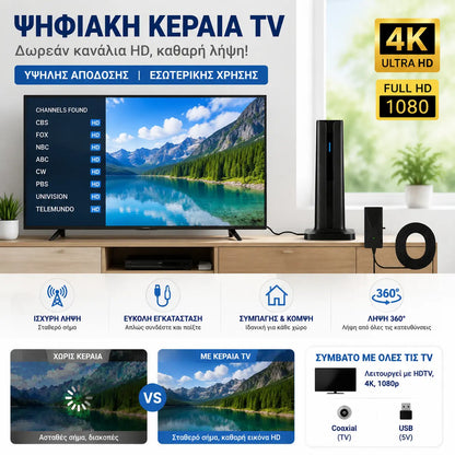 🔥Δέκτης ψηφιακής τηλεόρασης HD εσωτερικού χώρου🌐