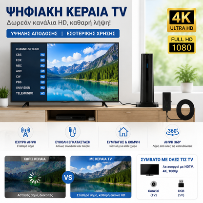 🔥Δέκτης ψηφιακής τηλεόρασης HD εσωτερικού χώρου🌐