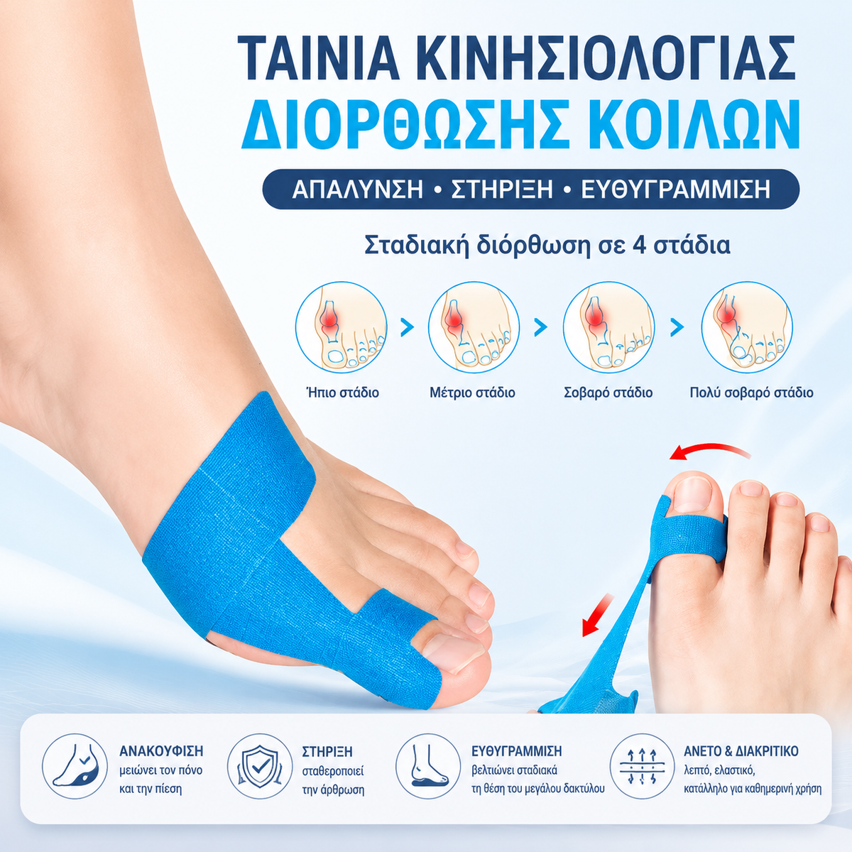 【50/100 τεμάχια】Εύκαμπτο προστατευτικό δακτύλων, επίθεμα στήριξης εγκαυμάτων, ανθεκτικός στην τριβή αθλητικός επίδεσμος