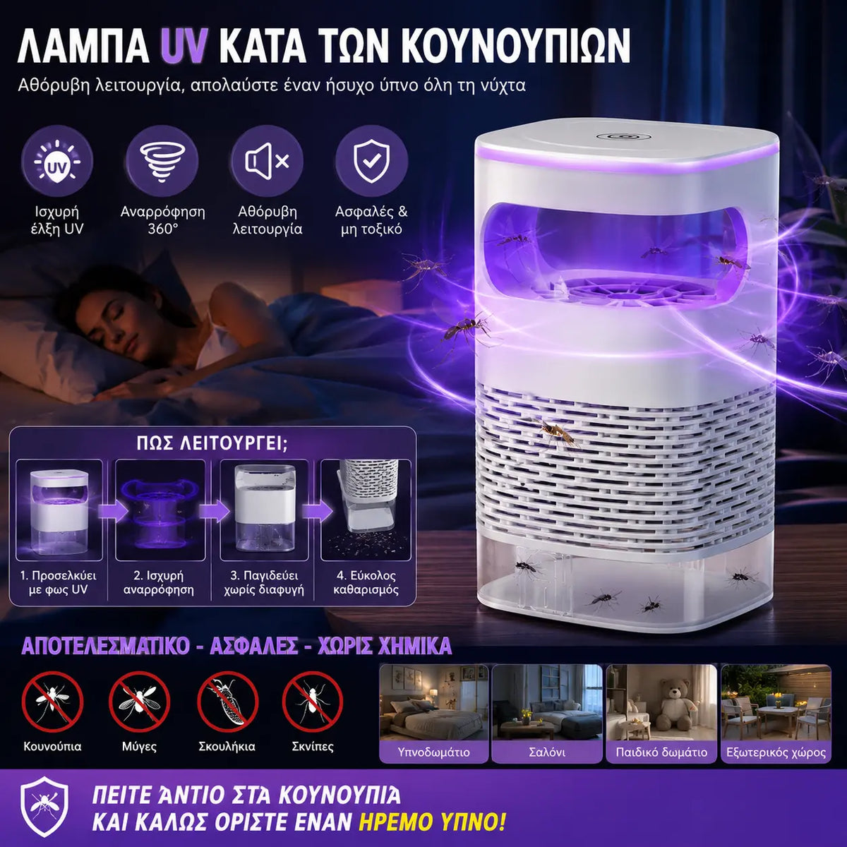 🔥✨Πολυλειτουργική, φυσική, αθόρυβη και πλήρως αυτόματη συσκευή για την απώθηση και παγίδευση κουνουπιών🦟❌