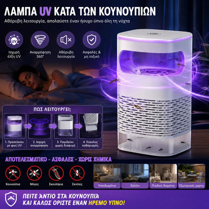 🔥✨Πολυλειτουργική, φυσική, αθόρυβη και πλήρως αυτόματη συσκευή για την απώθηση και παγίδευση κουνουπιών🦟❌