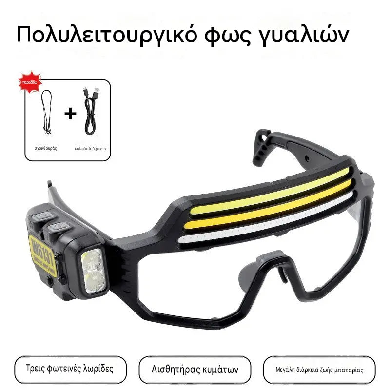 1 τεμάχιο 30 ευρώ 👓🔦Επαναφορτιζόμενος προστατευτικός προβολέας κεφαλής, κατάλληλος για διάφορες χρήσεις.