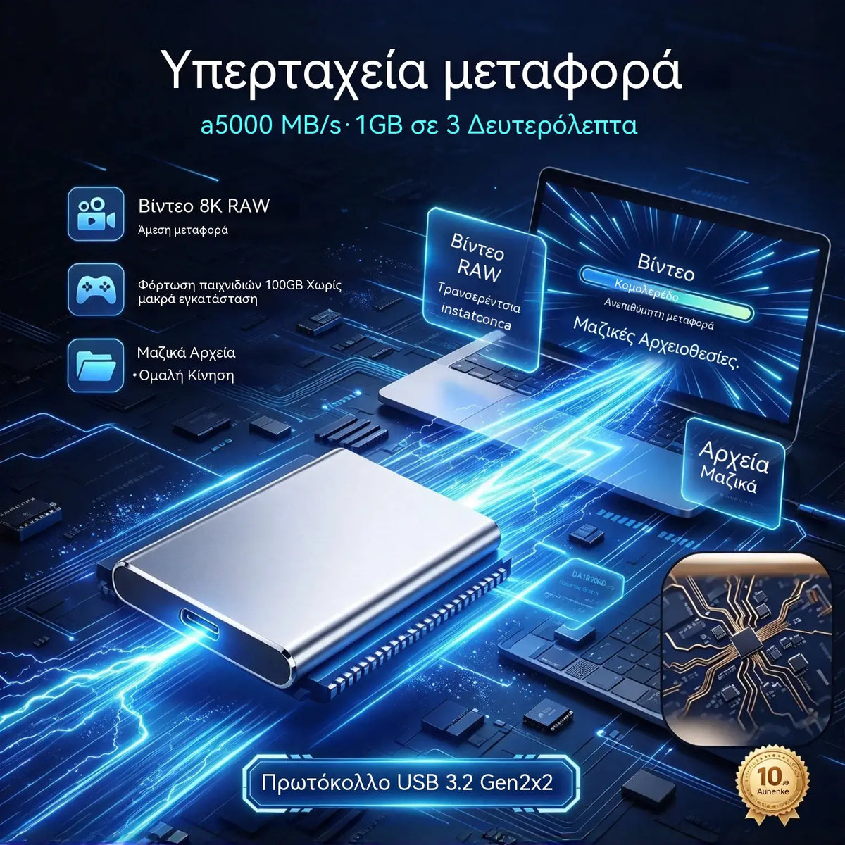 ⚡【32TB】💾 SSD Επόμενης Γενιάς, Εξαιρετικά Λεπτός | Υψηλή Χωρητικότητα & Υψηλή Ταχύτητα | Φορητό Μέσο Αποθήκευσης 🚀