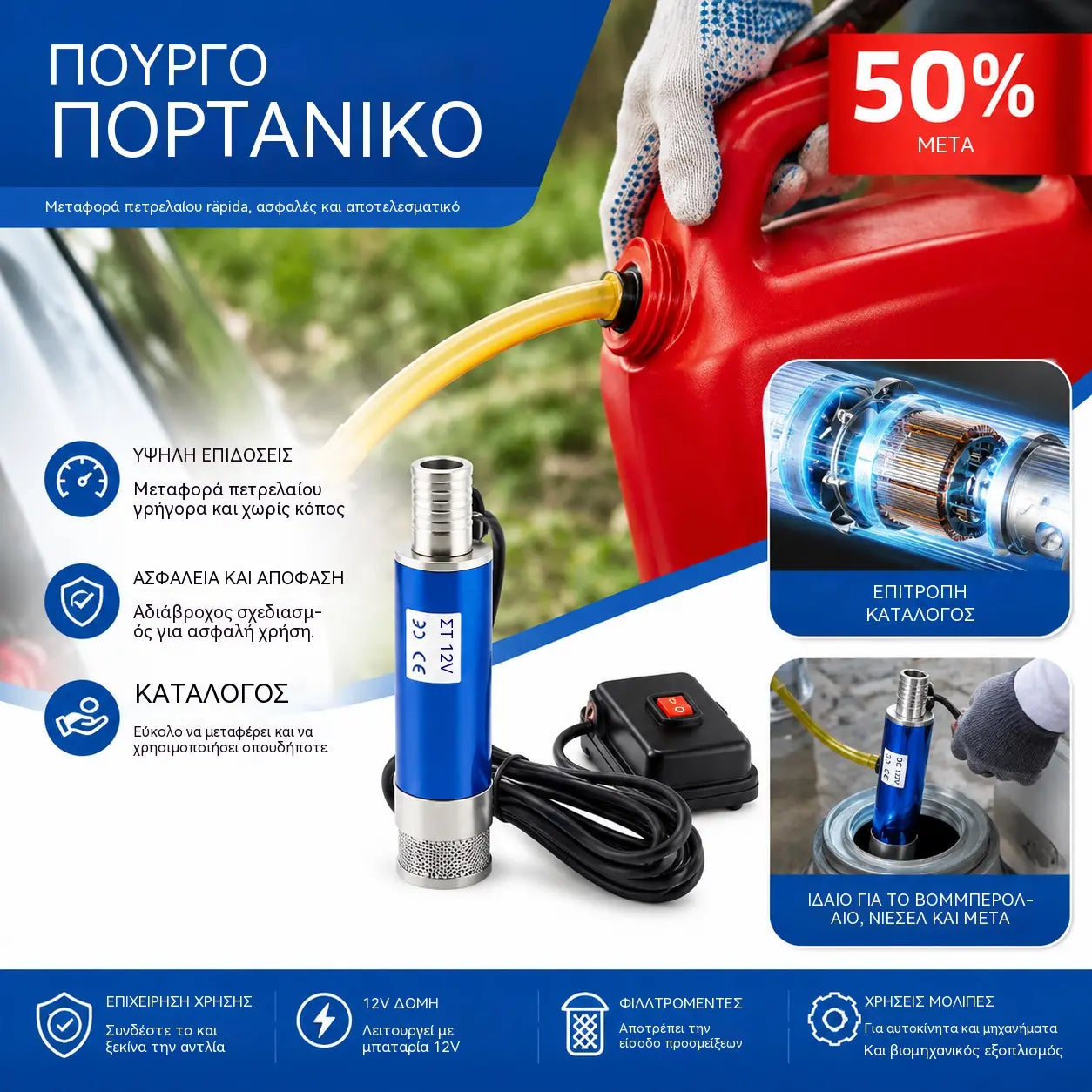 Νέα αντλία λαδιού μπαταρίας λιθίου Denaqi 21V, αντλία λαδιού και νερού διπλής χρήσης, μπαταρία λιθίου