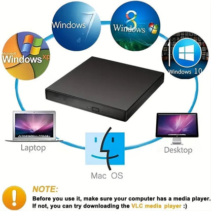 📢📢50% zľava! 💿💻 Externá CD/DVD mechanika – Plug and play, prenosná a ľahko použiteľná, kompatibilná so systémami Mac/Windows.