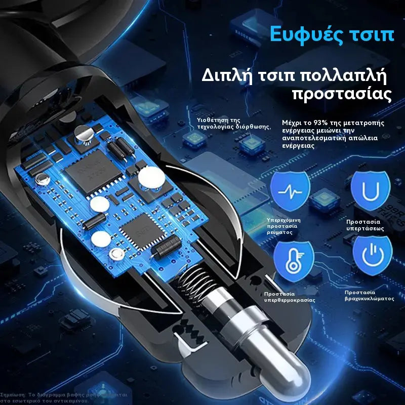 🔋📱7 σε 1 Ανασυρόμενος Γρήγορος Φορτιστής Αυτοκινήτου με Ένδειξη Τάσης – USB-C για Android και Lightning για Apple