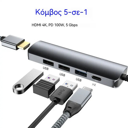 🔌✨ Φορητός διανομέας USB-C 5 σε 1 με έξοδο HDMI 4K 🎥💻
