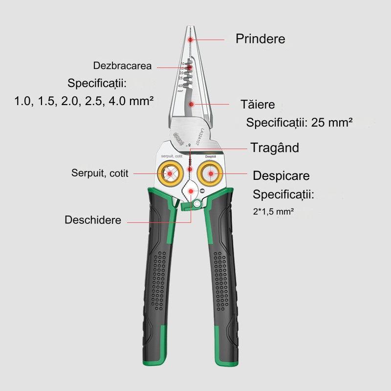 【Promocja zniżkowa】💥🏆✂️ Wielofunkcyjny rozpruwacz szwów 7 w 1