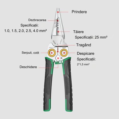 【Promocja zniżkowa】💥🏆✂️ Wielofunkcyjny rozpruwacz szwów 7 w 1