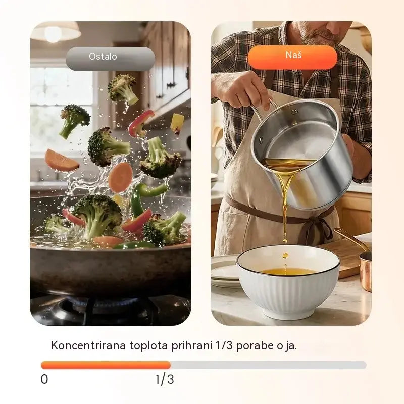 Zadnji dan posebne ponudbe, prihranite 49 %! Večnamenski cvrtnik iz nerjavečega jekla 304