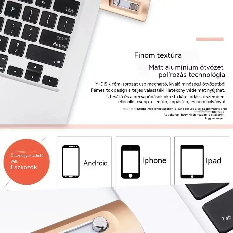 ⚡4 az 1-ben pendrive iPhone/iPad/Android/PC készülékekhez