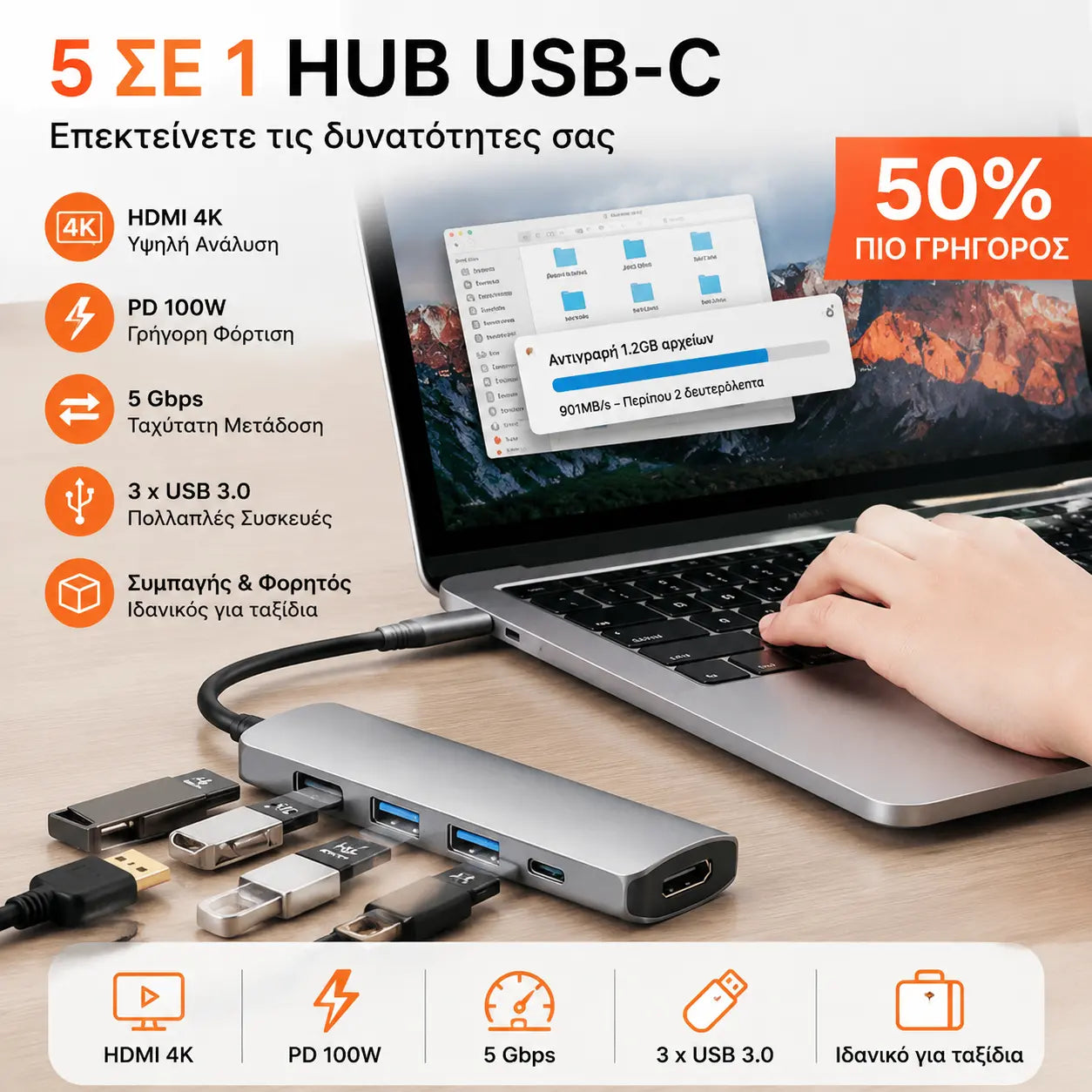 🔌✨ Φορητός διανομέας USB-C 5 σε 1 με έξοδο HDMI 4K 🎥💻