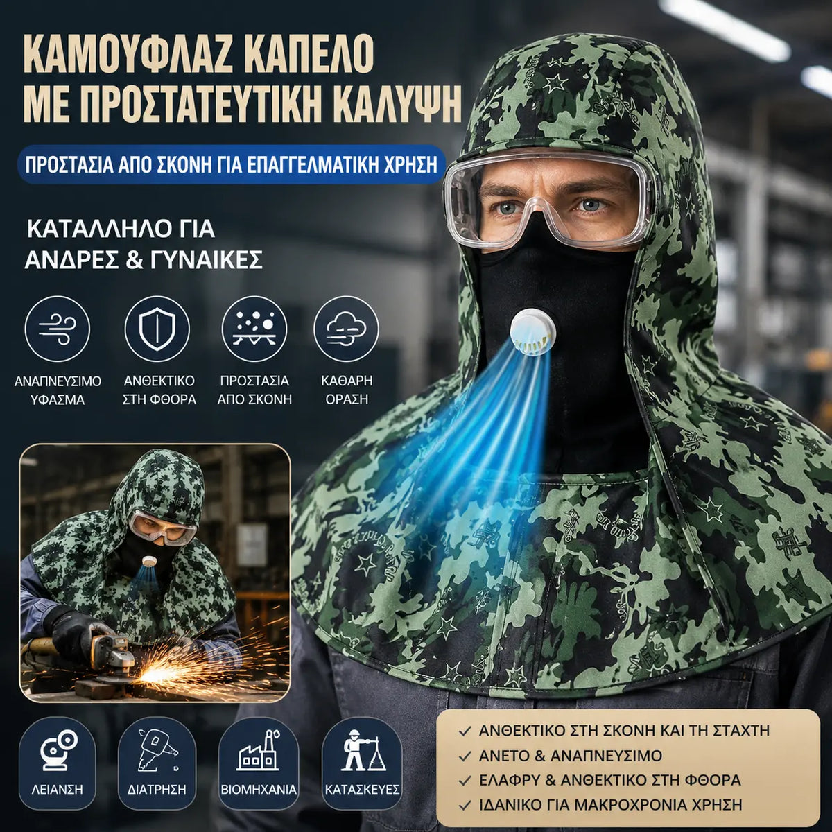 😎Πολυλειτουργικό καπάκι σκόνης, ανθεκτικό στη σκόνη, αντιθαμβωτικό, ανθεκτικό στη φθορά, βιομηχανικής ποιότητας προστασία
