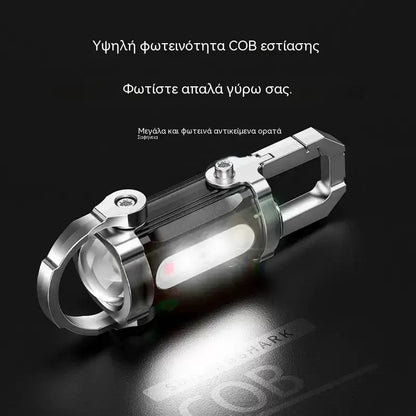 ✨2 είδη για €25🔦Εξαιρετικά ισχυρός φακός 8000 lumen με εξωτερική μπαταρία – ασφάλεια, ορατότητα και έκτακτη ανάγκη σε μία συσκευή