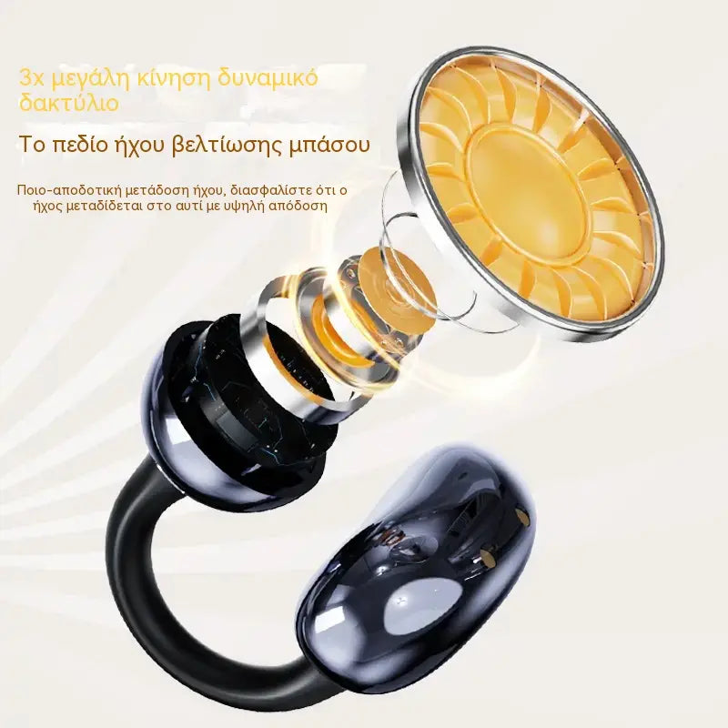 Ακουστικά Bluetooth 5.4 με κλιπ και ανοιχτά αυτιά με ακύρωση θορύβου