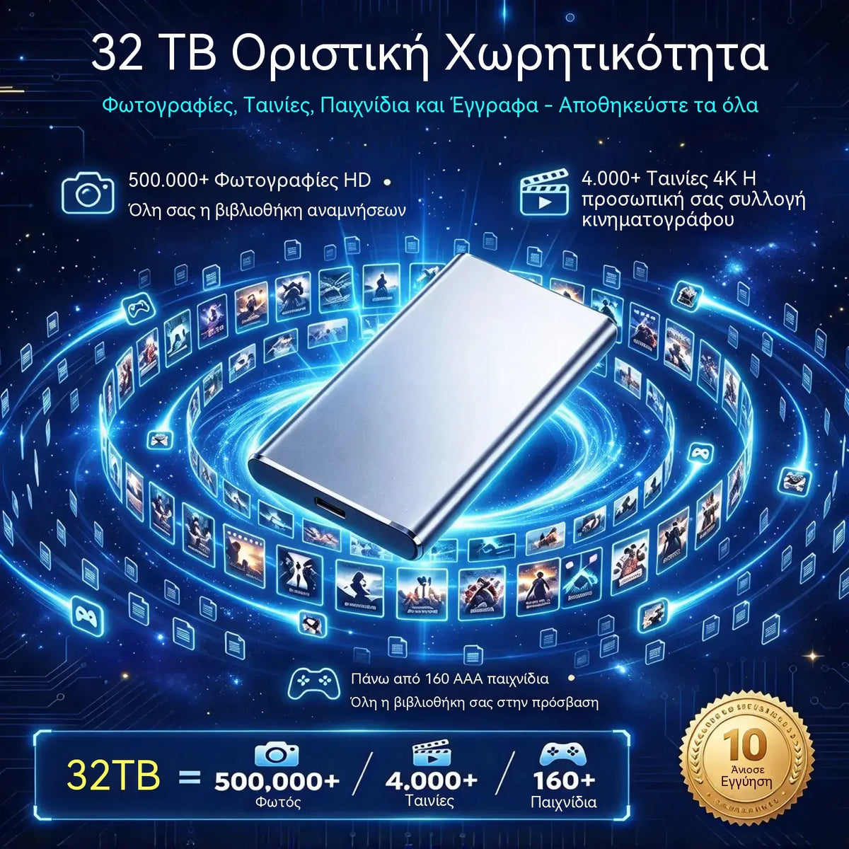 1 τεμάχιο 30 ευρώ⚡【32TB】💾 SSD Επόμενης Γενιάς, Εξαιρετικά Λεπτός | Υψηλή Χωρητικότητα & Υψηλή Ταχύτητα | Φορητό Μέσο Αποθήκευσης 🚀