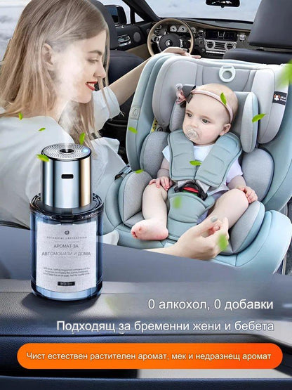 🔥🚗【купете едно, вземете едно безплатно】Ароматерапевтична пръскачка за кола – Освежете интериора с релаксиращи аромати и дълготрайно действие