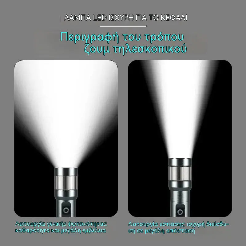 1 τεμάχιο 28 ευρώ 🔦 Πολυλειτουργικός φακός LED με zoom