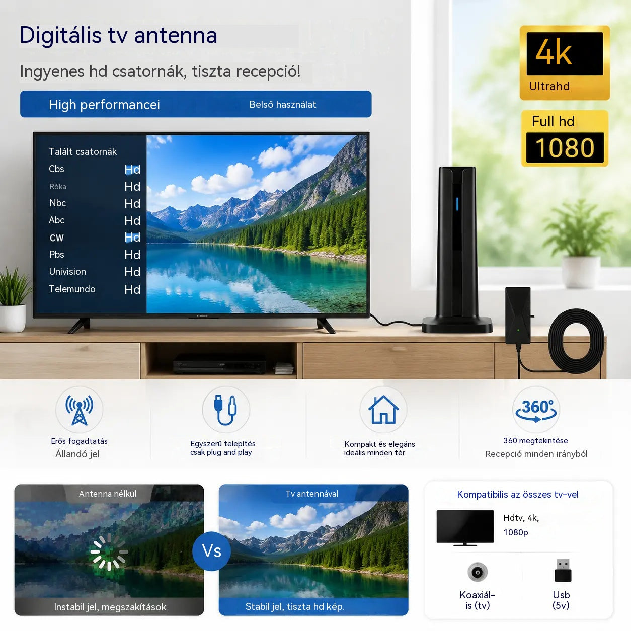 🔥Beltéri HD digitális TV-vevőegység🌐