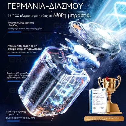 💨Πολυλειτουργικός, φορητός ανεμιστήρας που στερεώνεται στη ζώνη✨