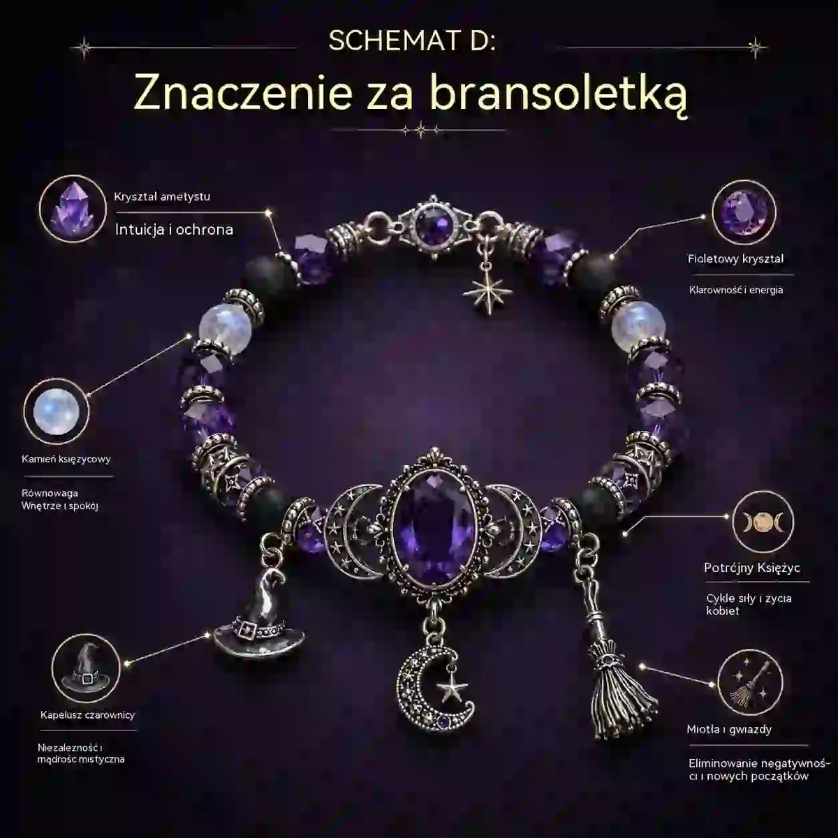 🔥 Ostatni dzień 49% zniżki – 🔮 Bransoletka zdrowotna z wisiorkiem Crystal Moon