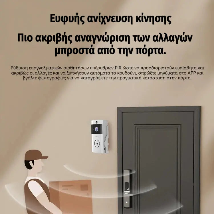 🏠📹📱Έξυπνο κουδούνι πόρτας με βίντεο, με δυνατότητα απομακρυσμένης εγγραφής βίντεο, αλλαγής φωνής, νυχτερινής όρασης υψηλής ευκρίνειας, κοινή χρήση εφαρμογών για οικογένειες, αυτόματη λήψη εικόνων και αποθήκευση στο cloud