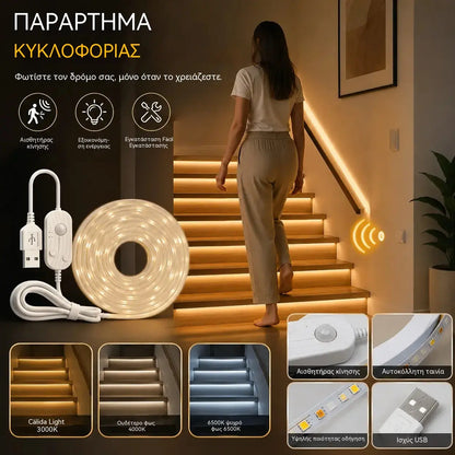 1 σετ 28 ευρώ【2M】Λωρίδα φωτισμού LED με έξυπνο αισθητήρα και αυτόματο σύστημα φωτισμού, με αυτοκόλλητο USB, ιδανική για κουζίνες, υπνοδωμάτια και σκάλες.