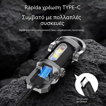 ✨2 είδη για €25🔦Εξαιρετικά ισχυρός φακός 8000 lumen με εξωτερική μπαταρία – ασφάλεια, ορατότητα και έκτακτη ανάγκη σε μία συσκευή