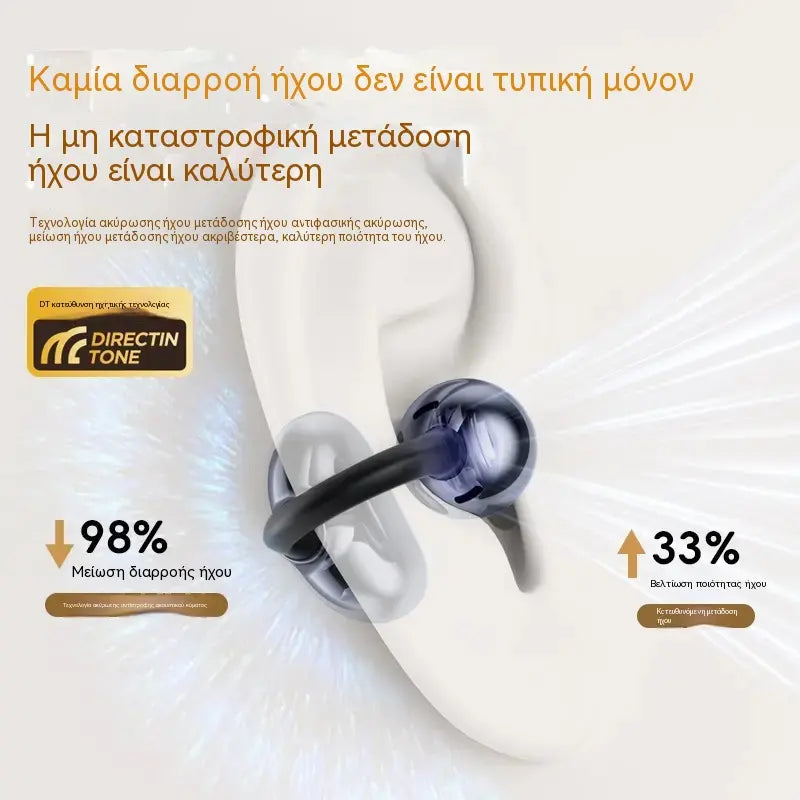 Ακουστικά Bluetooth 5.4 με κλιπ και ανοιχτά αυτιά με ακύρωση θορύβου