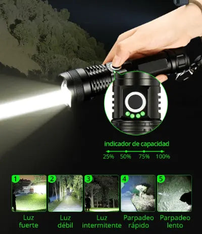 27 ευρώ το τεμάχιο🔦 Ισχυρός επαναφορτιζόμενος φακός με δείκτη λέιζερ και πολλαπλές λειτουργίες φωτισμού