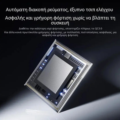 Αγοράστε 1 και πάρτε 1 δώρο⚡ Φορτίστε άμεσα οποιαδήποτε συσκευή! Καλώδιο 100W με πλεκτή επένδυση και προστασία από την υπερφόρτιση.