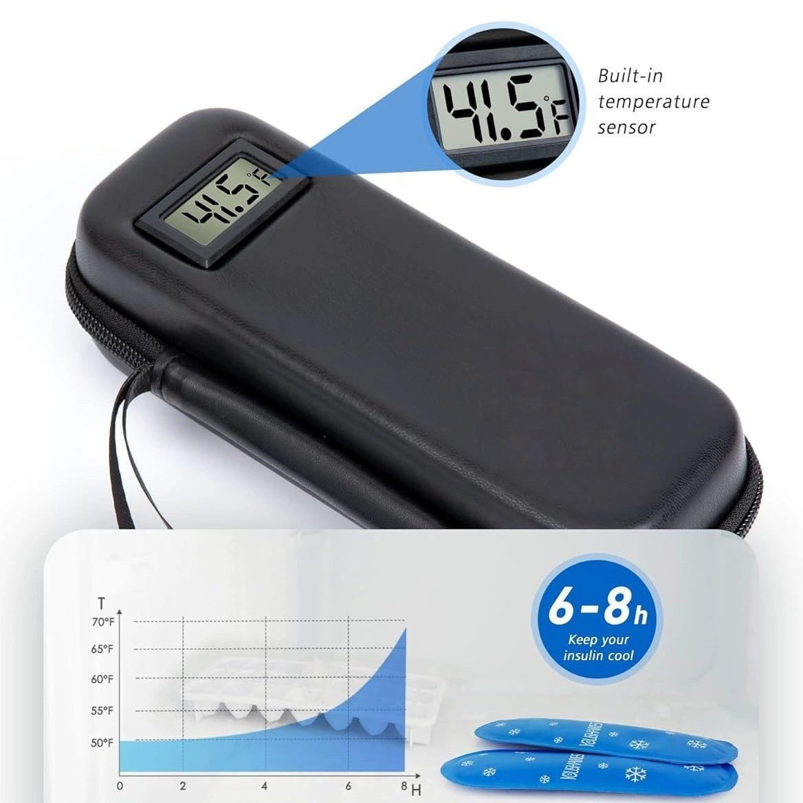 Putna hladnjača za inzulin s prikazom temperature