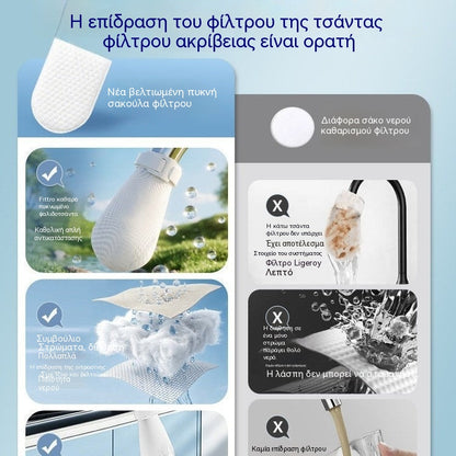 【200 σακούλες φίλτρου + 40 δεματικά καλωδίων】💧 Φίλτρο βρύσης με πάχος που δεν πιτσιλάει – Φιλτράρει αποτελεσματικά τη σκουριά, τα ιζήματα και τις ακαθαρσίες – Κατάλληλο για βρύση, πηγή και υπόγεια ύδατα 🚿✨