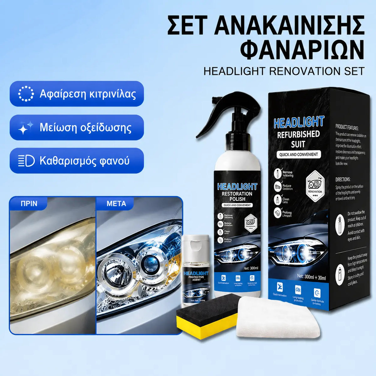 【Γυαλιστικό 100ml + Προστατευτικό μέσο 20ml + Σφουγγάρι*1 + Πετσέτα*1】Κιτ αποκατάστασης προβολέων αυτοκινήτου - προϊόντα καθαρισμού, αφαίρεσης λεκέδων, λάμψης και φροντίδας