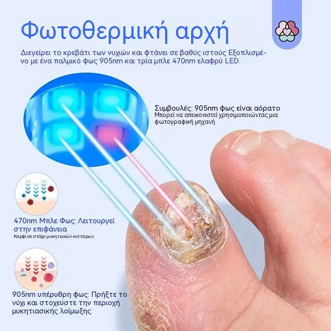 🦶Συσκευή περιποίησης νυχιών