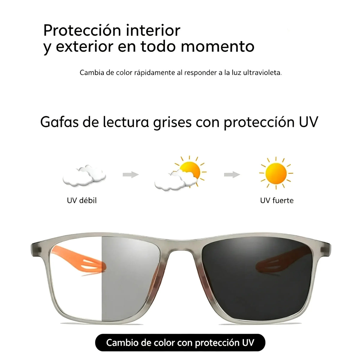 Gafas de lectura fotocromáticas, ultraligeras y de alta definición, diseñadas especialmente para personas mayores.