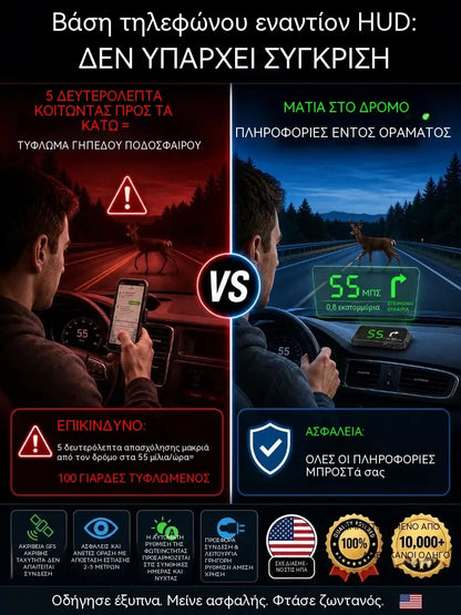 【Ελβετική στρατιωτική πλοήγηση GPS "Dodging Punishment"】Νέο ταχύμετρο και στροφόμετρο GPS με οθόνη HUD【1 τεμάχιο για 27 ευρώ【USB rozhraní】】