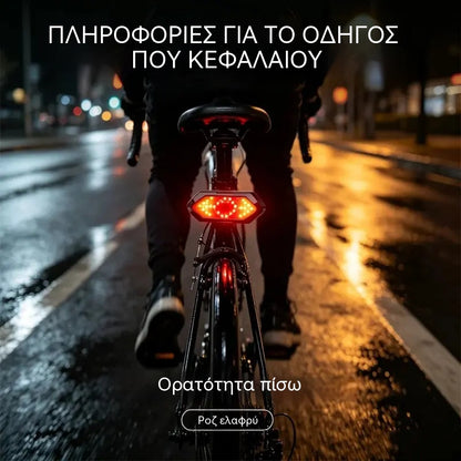 【ένα για 29 ευρώ】🚴 Φως ποδηλάτου LED υψηλής φωτεινότητας | Κιτ επαναφορτιζόμενης σύνδεσης USB εμπρός + πίσω