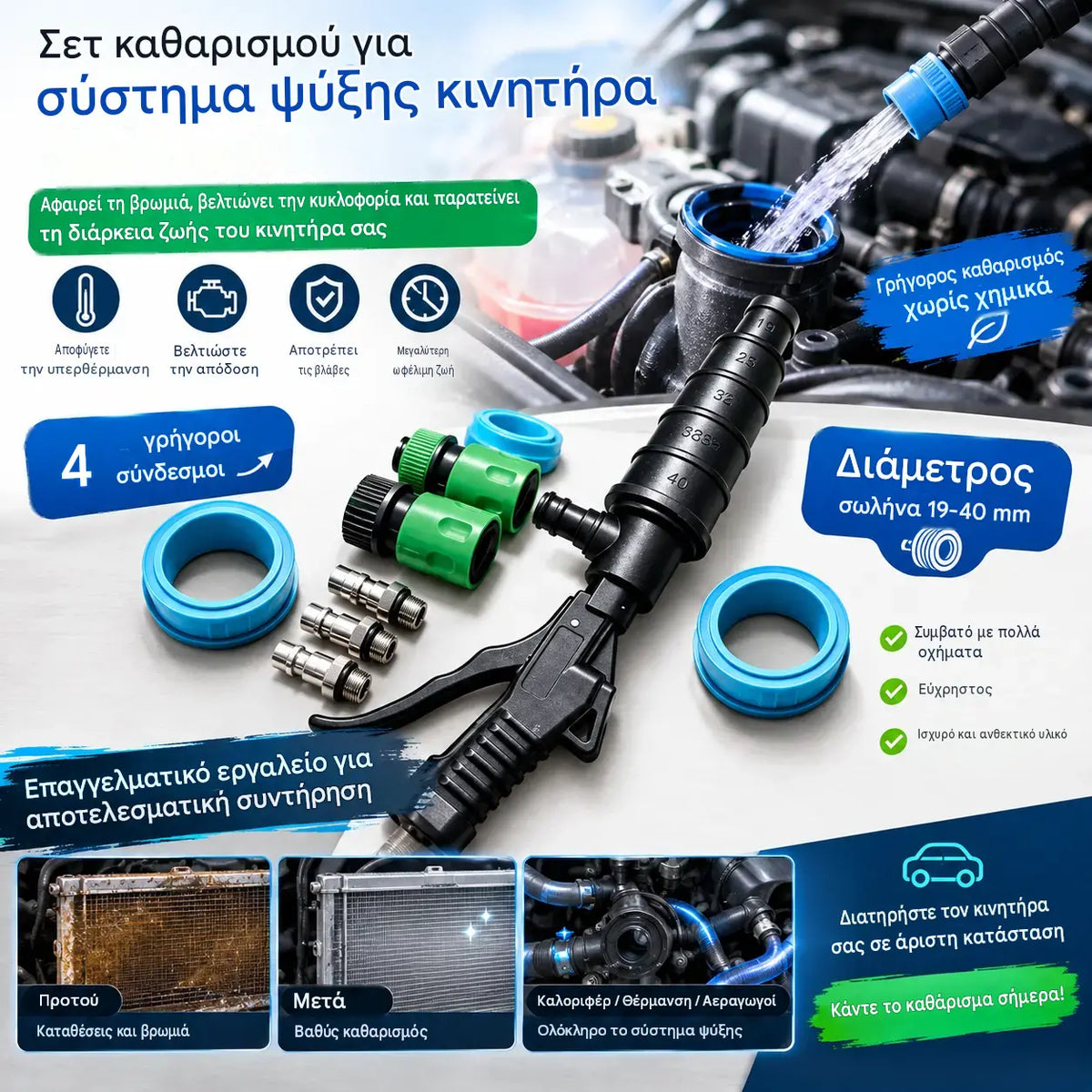 👍Εργαλείο καθαρισμού για καλοριφέρ, σώματα θέρμανσης, αεραγωγούς κινητήρα και σωληνώσεις συστήματος ψύξης αυτοκινήτου.